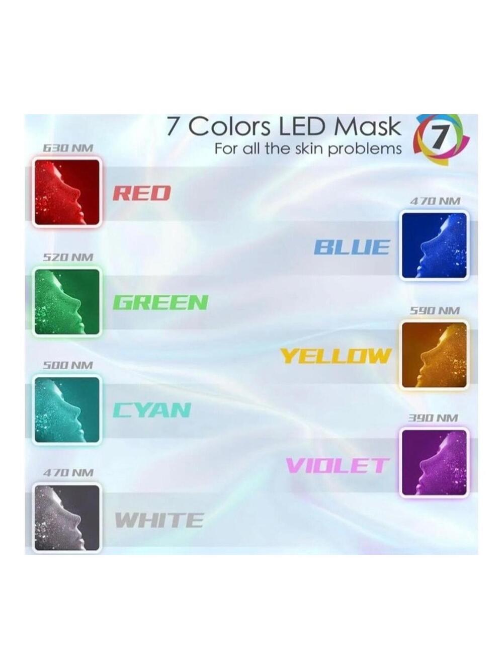HXDZFX LED Facial Light Therapy Mask - White - Picture 4 of 5